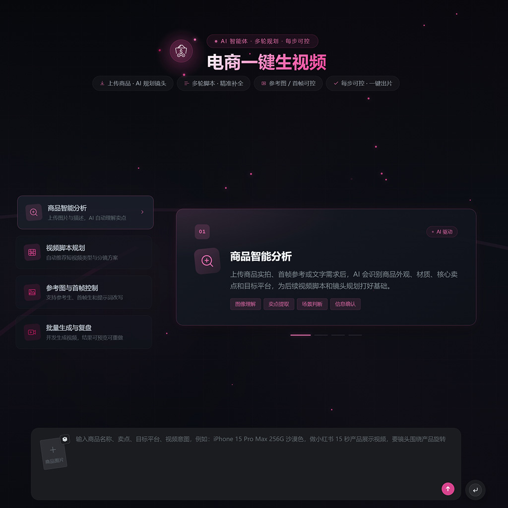 电商批量生图案例